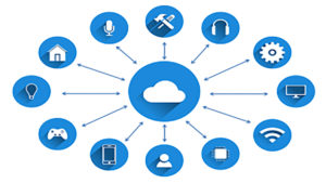 Iot restaurant