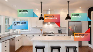 Smart kitchen